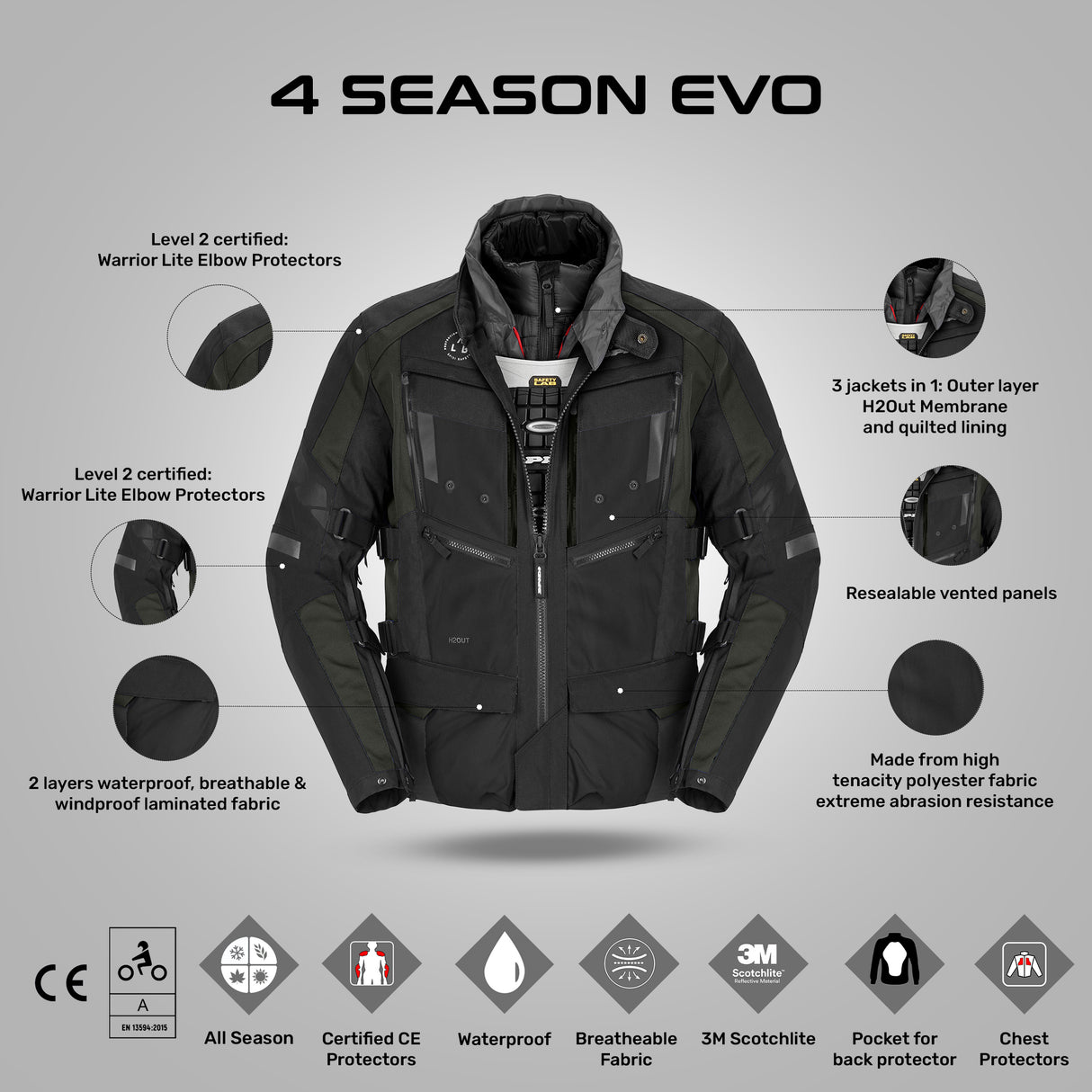 4SEASON EVO