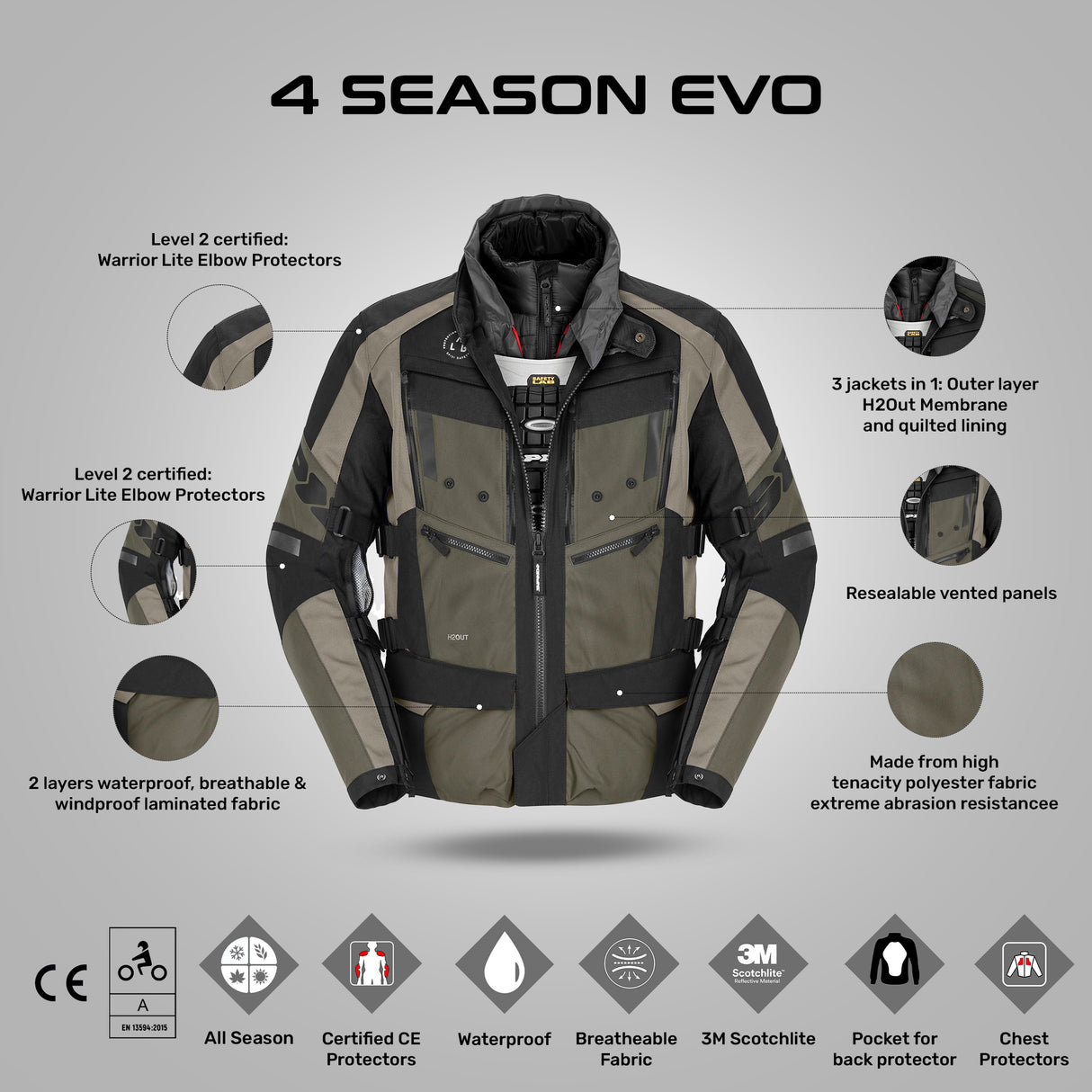 4SEASON EVO