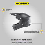 Profile 4 Helmet - Matt Black