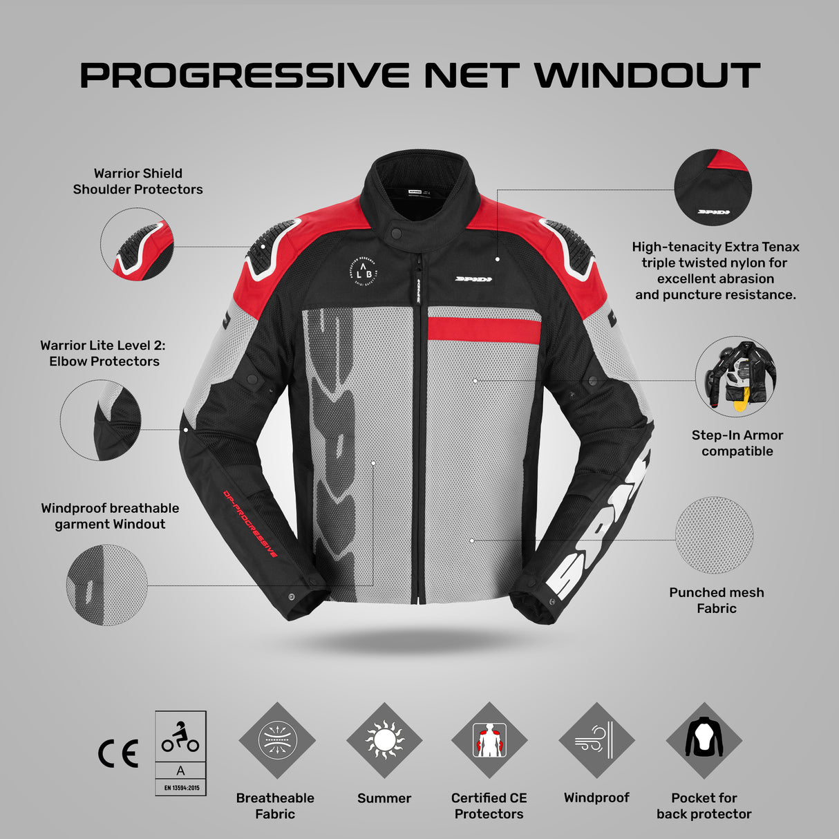 PROGRESSIVE NET WINDOUT