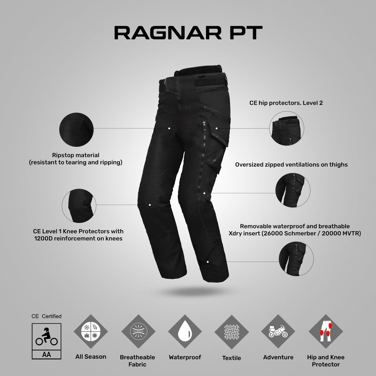 RAGNAR PT